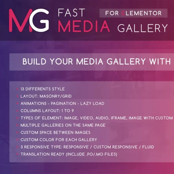 Fast-Media-Gallery-For-Elementor-WordPress-Plugin.